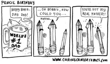 Pencil Birthday - Iyelab