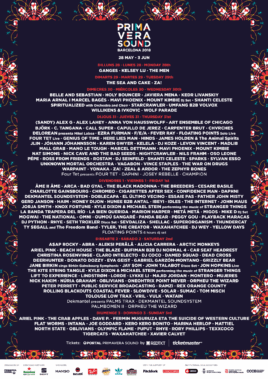 Per Combattere L'hype - Columns