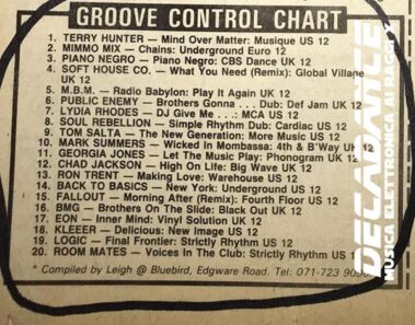 Musica italiana anni '90: tra revival nostalgico e influenze nell'underground